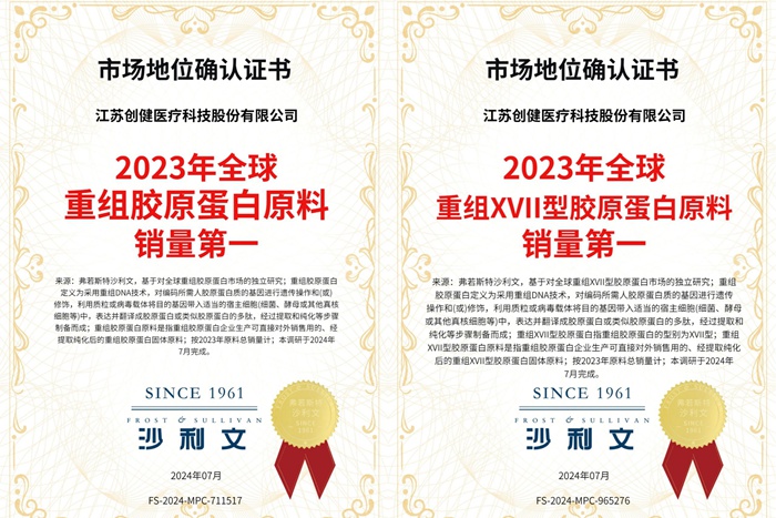 喜訊 | 全球銷冠！創(chuàng)健醫(yī)療獲沙利文市場地位確認證書 